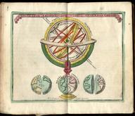 Atlas portatilis, oder Compendieuse Vorstellung Der gantzen Welt
